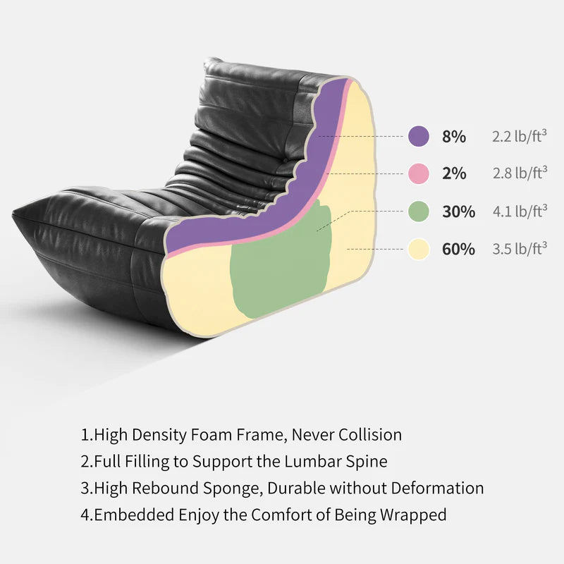 Togo Chair | De ultieme combinatie van comfort en functionaliteit